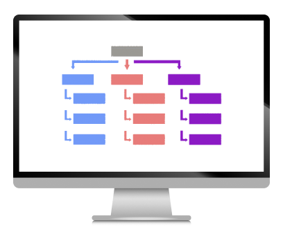 Sitemap Oluşturma ve Otomatik Güncelleme